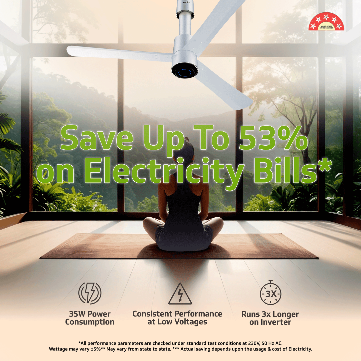 V-Guard INSIGHT-G Premium BLDC Ceiling Fan For Home | 6 Speed Settings | 5-Star Energy Saving | Convenient Remote Control | High-Speed 100% Copper Motor (Blossom White Matte)