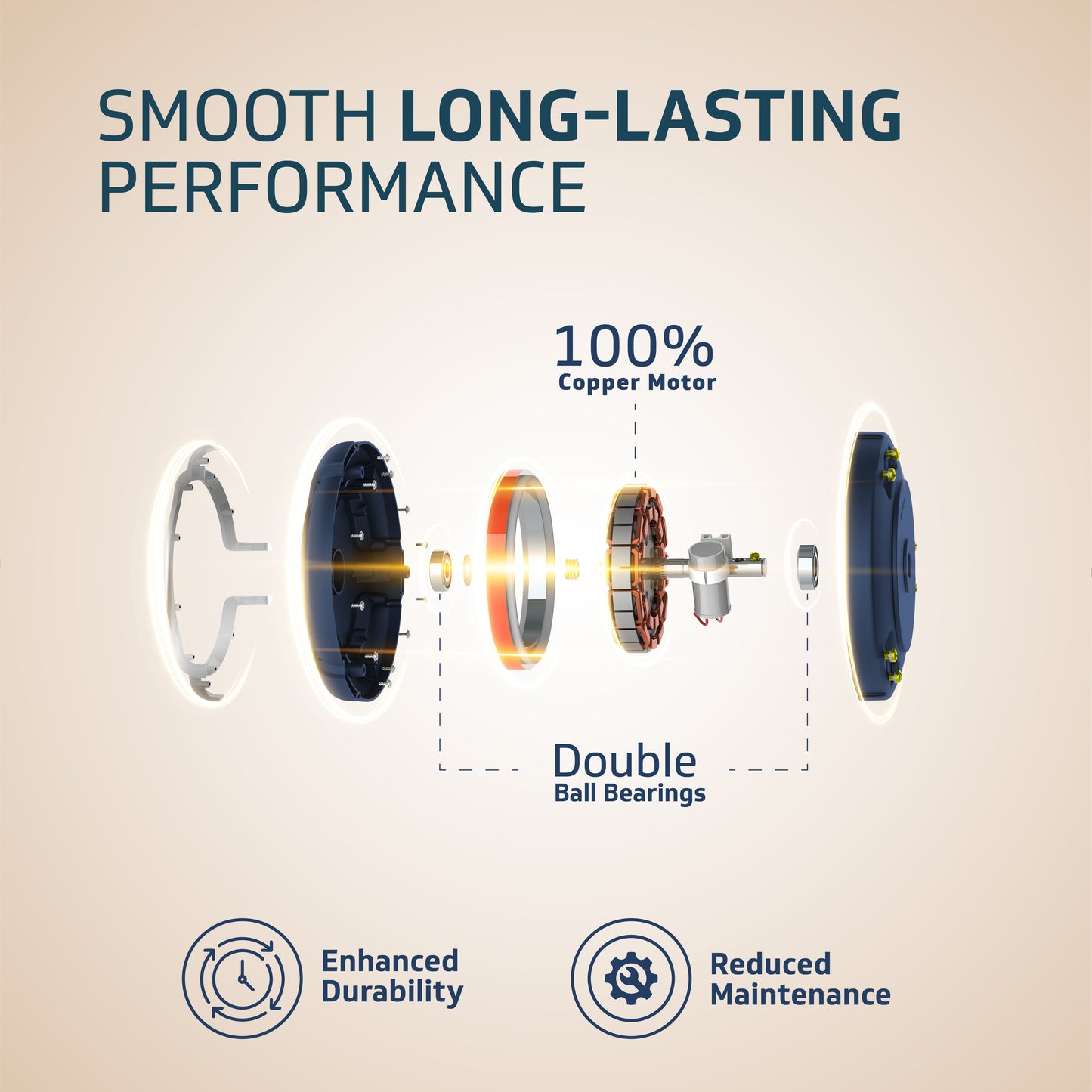 Exado Pro BS Anti Dust High Speed Ceiling Fan for Home 1.2 m, Riband Blue Matte