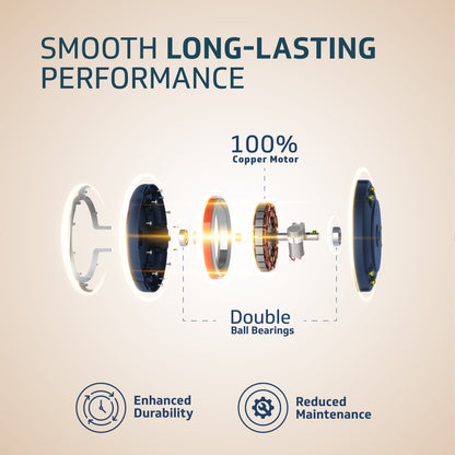 Exado Pro BS Anti Dust High Speed Ceiling Fan for Home 1.2 m, Riband Blue Matte