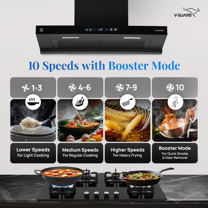 BT 90 | 90 cm BLDC Chimney | 1500 m³/hr suction | Low Noise Operation | Heat Auto Clean | 10 Year Motor Warranty | Touch Panel with Gesture Control