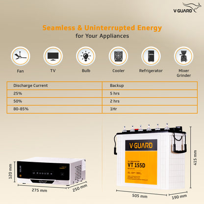 Smart Pro 1200 S Solar Inverter + VT 155D Battery Combo for Home, Office & Shops