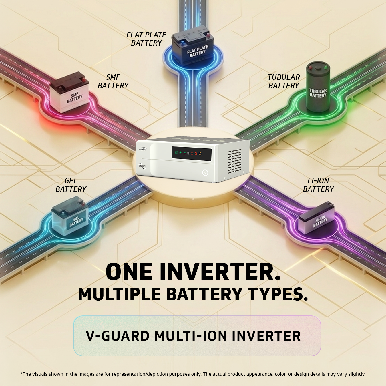 V-Guard Prime 750 MiLi Inverter for Home, Office & Shop | 650VA / 12V Pure Sine Wave | Reliable Power Backup | LED Display | Easy Installation | 3-Year Warranty