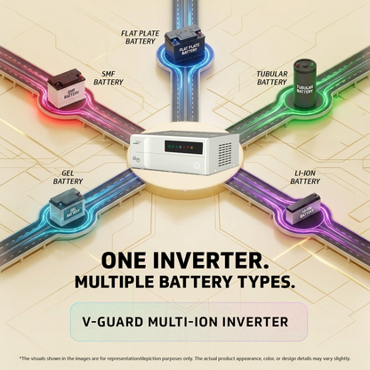 V-Guard Prime 750 MiLi Inverter for Home, Office & Shop | 650VA / 12V Pure Sine Wave | Reliable Power Backup | LED Display | Easy Installation | 3-Year Warranty