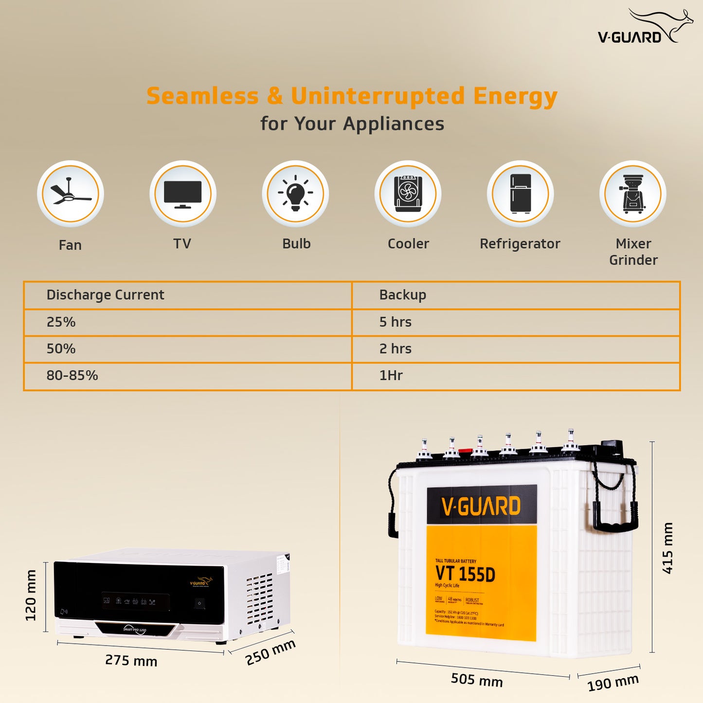 Smart Pro 1200 Inverter + VT 155D Battery Combo for Home, Office & Shops