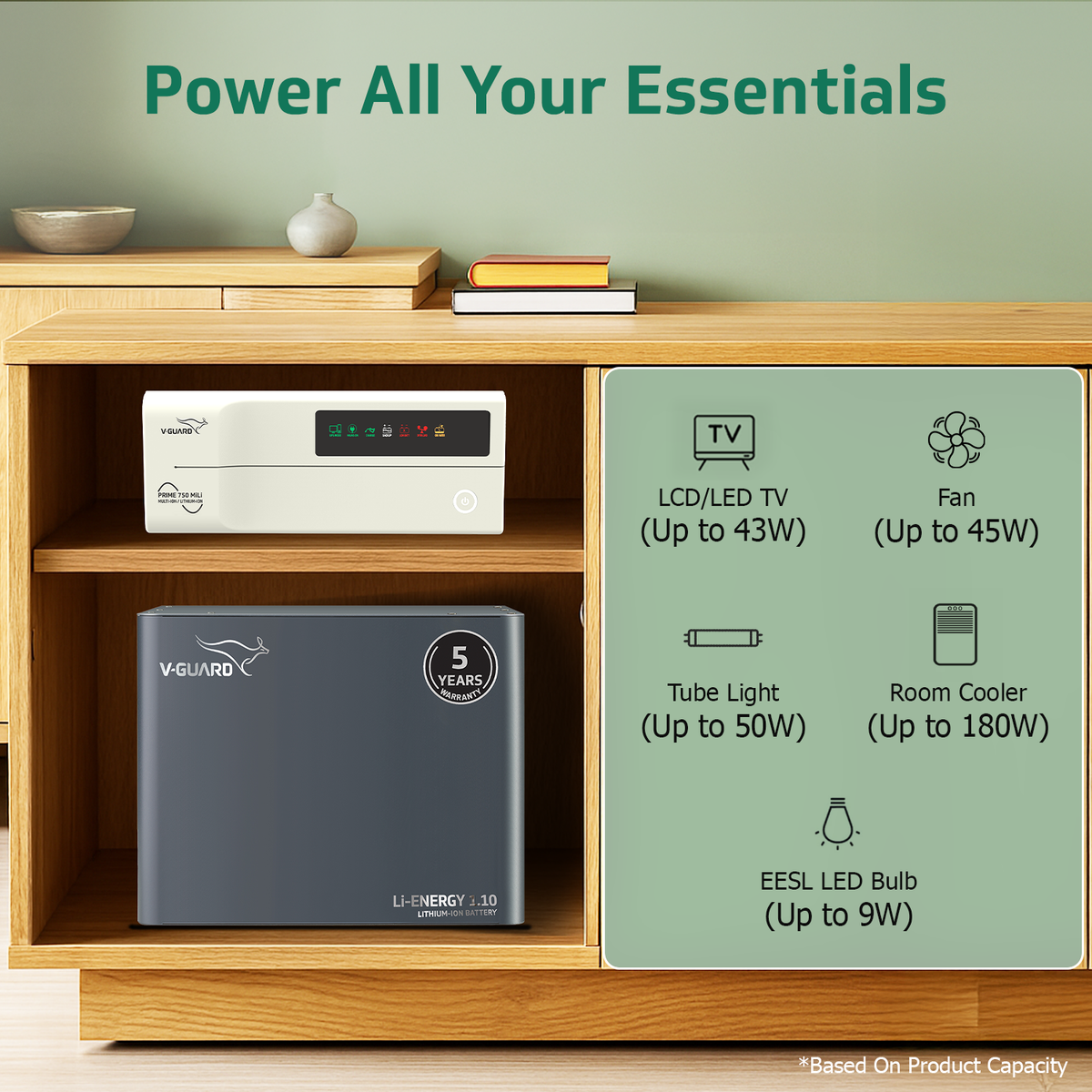 V-Guard Inverter & Battery Combo - Prime 750 MiLi Pure Sine Wave 650VA/ 12V Inverter, Li-Energy 1.10 (100 Ah) Li-Ion Battery for Home, Office & Shops