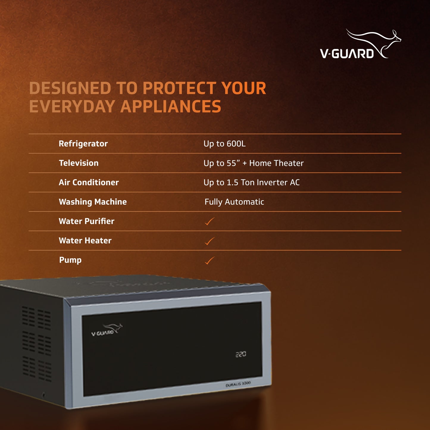 V-Guard Duralis 1000 Mainline Stabilizer for Home | Protect Your Entire Home with One Stabilizer | Digital Display | Wide Voltage Range (110 VAC–290 VAC) | 1 Year Warranty | Black