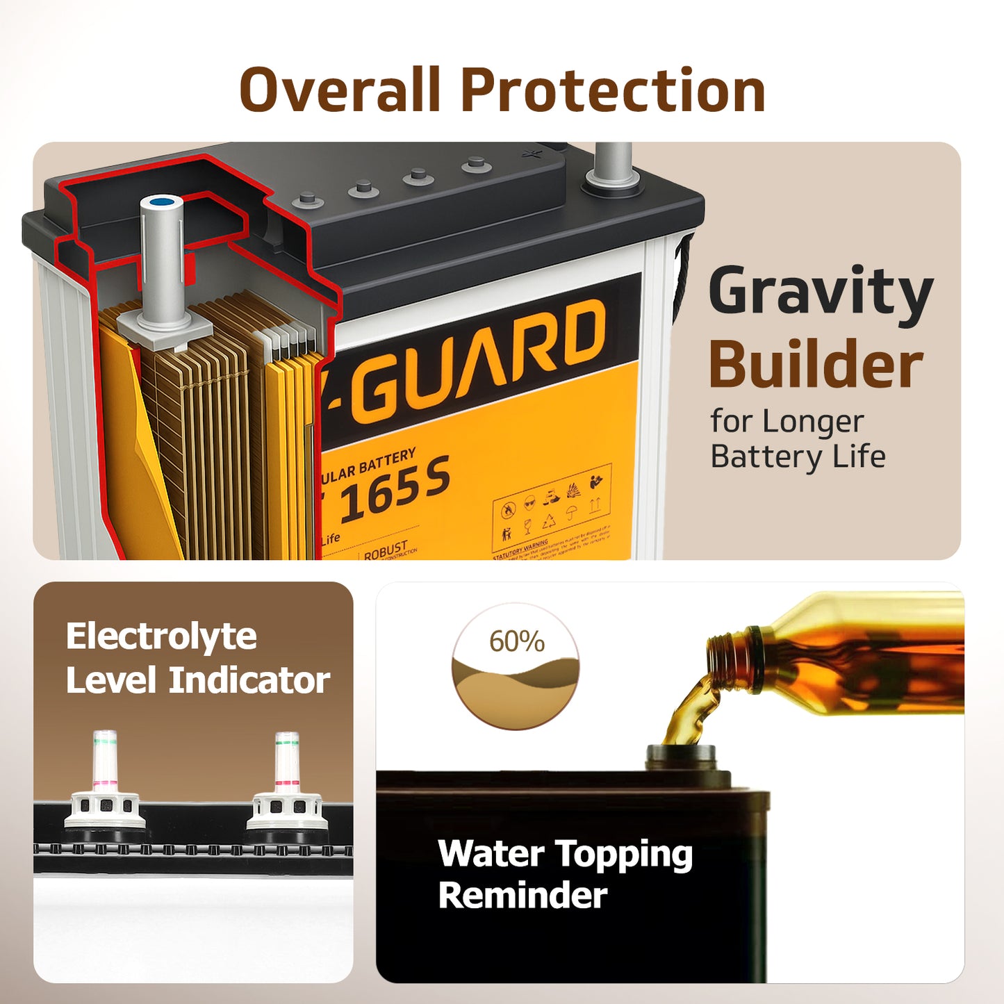 Aviolux 800 Inverter and VT 165 Eco Battery Combo for Home, Office & Shops