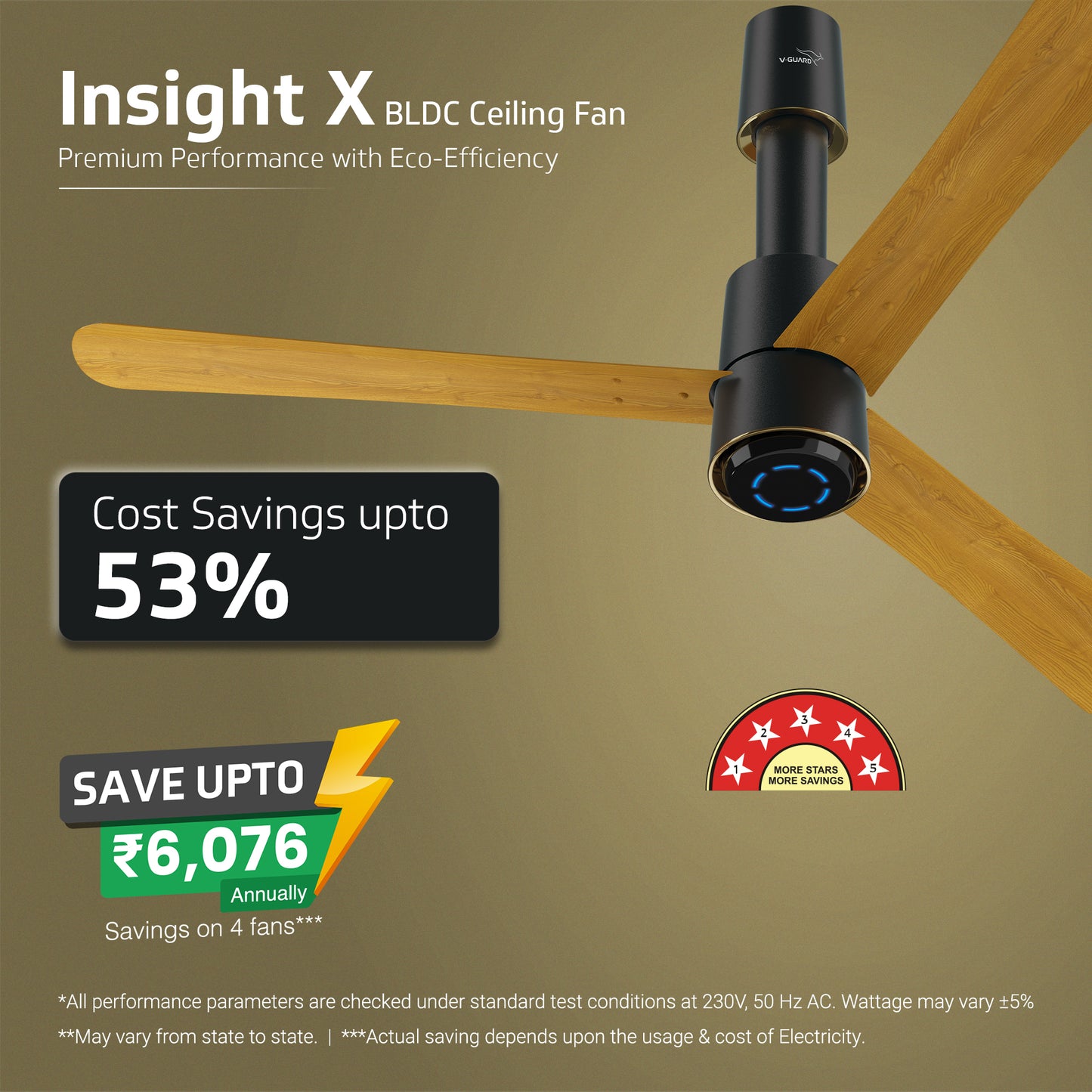 V-Guard INSIGHT-X Premium BLDC Ceiling Fan For Home | 6 Speed Settings | 5-Star Energy Saving | Convenient Remote Control | High-Speed 100% Copper Motor | 1.2M (Choco Gold Wood)