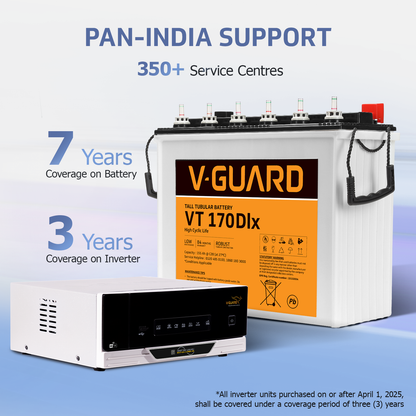 V-Guard Smart Inverter & Battery Combo (Smart Pro 1200 MiLi Digital Sine Inverter with VT 170 Dlx (155 Ah Tall Tubular Battery)) for Home, Office & Shops