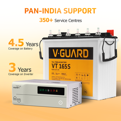 V-Guard Inverter & Battery Combo - Prime 1150 MiLi  Pure Sine Wave 1000VA/ 12V Inverter, VT 165S (154Ah Tall Tubular Battery) for Home, Office & Shops