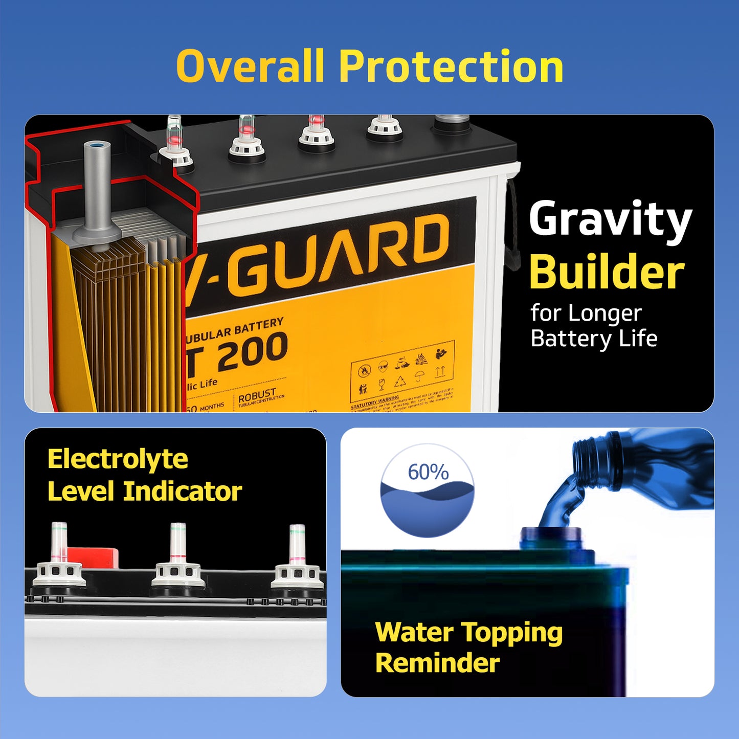 Smart Pro 1200 s Solar Inverter + VT 200 Battery Combo for Home, Office & Shops