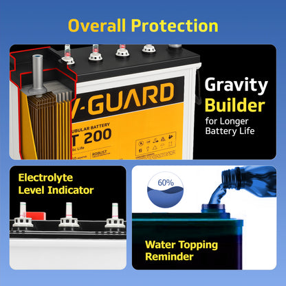 Smart Pro 1200 s Solar Inverter + VT 200 Battery Combo for Home, Office & Shops