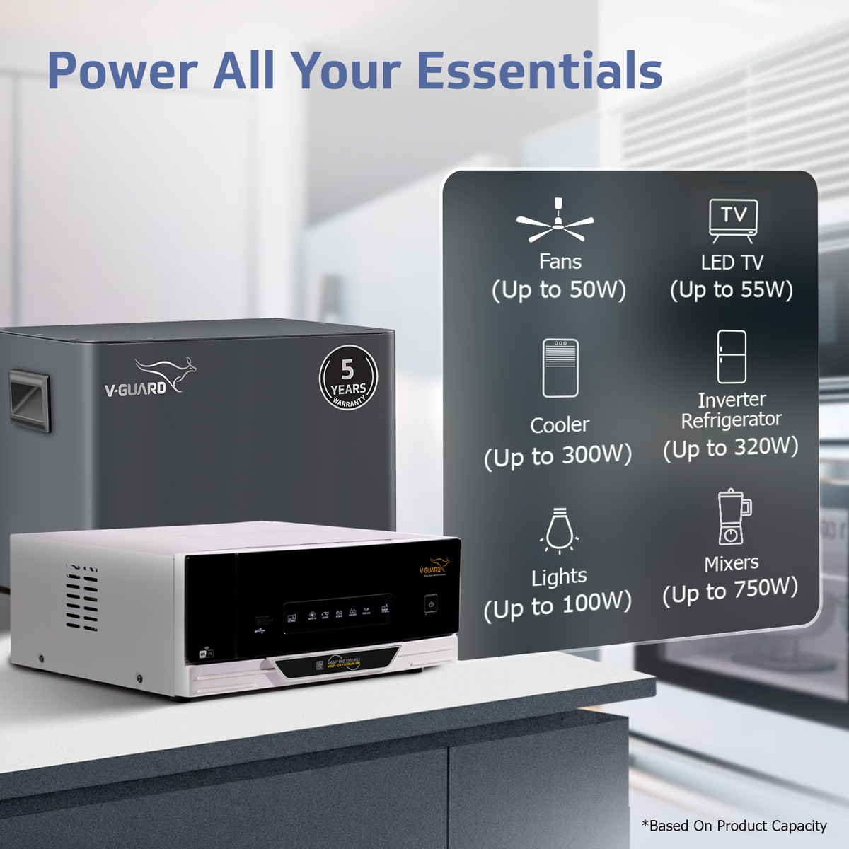 V-Guard Inverter & Battery Combo - Smart Pro 1200 MiLi Pure Sine Wave 1000VA/ 12V Inverter, Li-Energy 1.10 100 Ah Li-Ion Battery for Home, Office & Shops