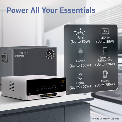 V-Guard Inverter & Battery Combo - Smart Pro 1200 MiLi Pure Sine Wave 1000VA/ 12V Inverter, Li-Energy 1.10 100 Ah Li-Ion Battery for Home, Office & Shops