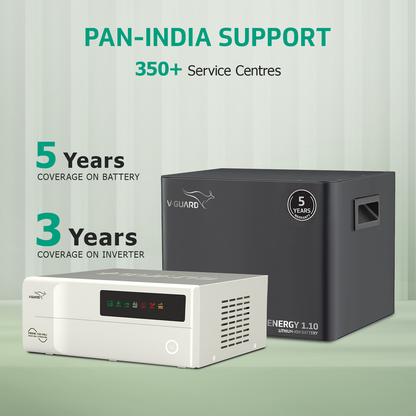 V-Guard Inverter & Battery Combo - Prime 750 MiLi Pure Sine Wave 650VA/ 12V Inverter, Li-Energy 1.10 (100 Ah) Li-Ion Battery for Home, Office & Shops