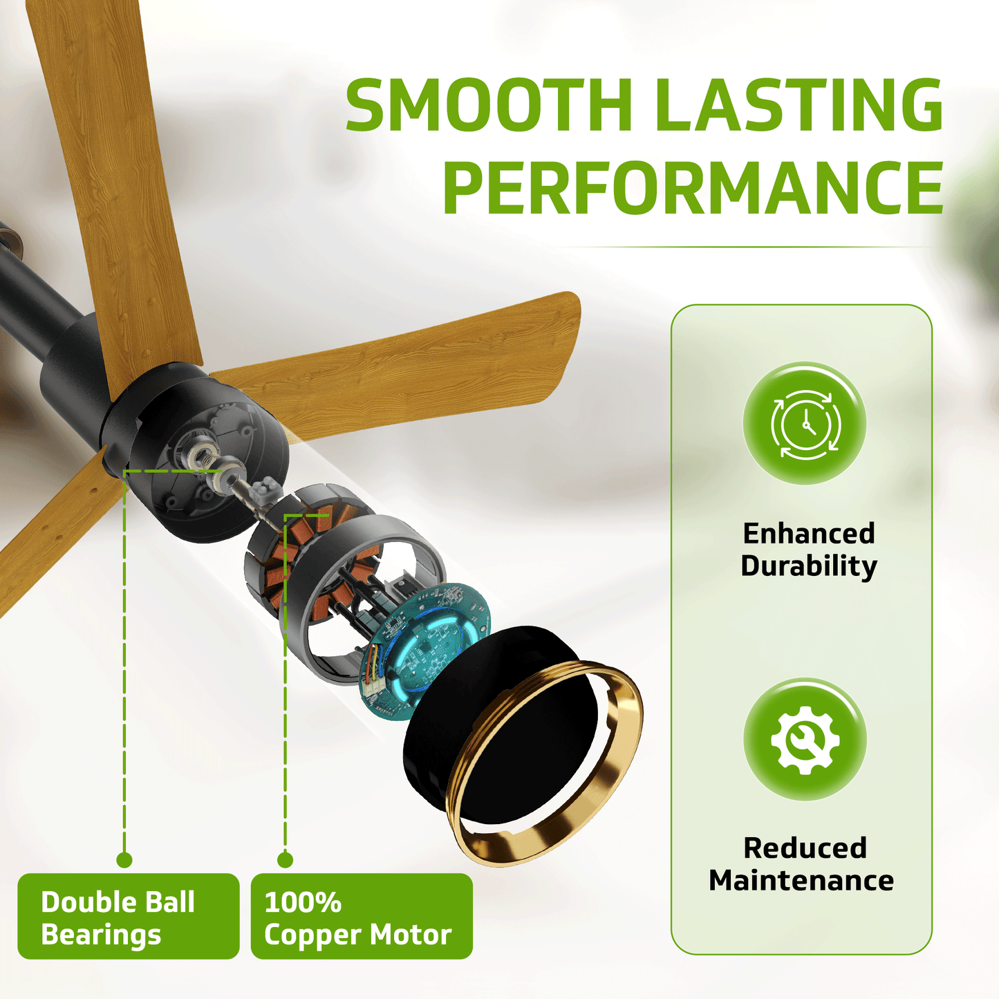 V-Guard INSIGHT-G Premium BLDC Ceiling Fan For Home | 6 Speed Settings | 5-Star Energy Saving | Convenient Remote Control | High-Speed 100% Copper Motor (Choco Gold Wood)