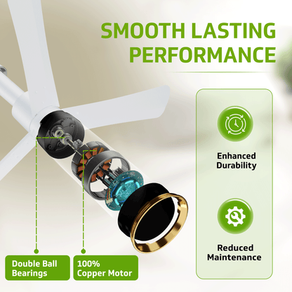 V-Guard INSIGHT-G Premium BLDC Ceiling Fan For Home | 6 Speed Settings | 5-Star Energy Saving | Convenient Remote Control | High-Speed 100% Copper Motor (Blossom White Matte)