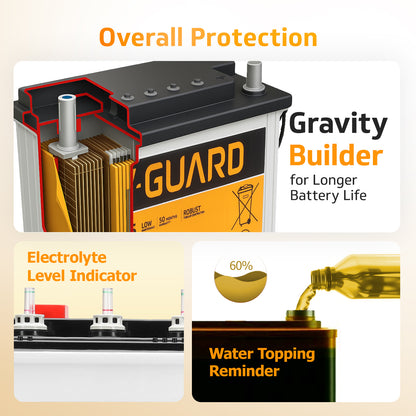 Prime 1150 Inverter and VJ 145 Battery Combo for Home, Office & Shops
