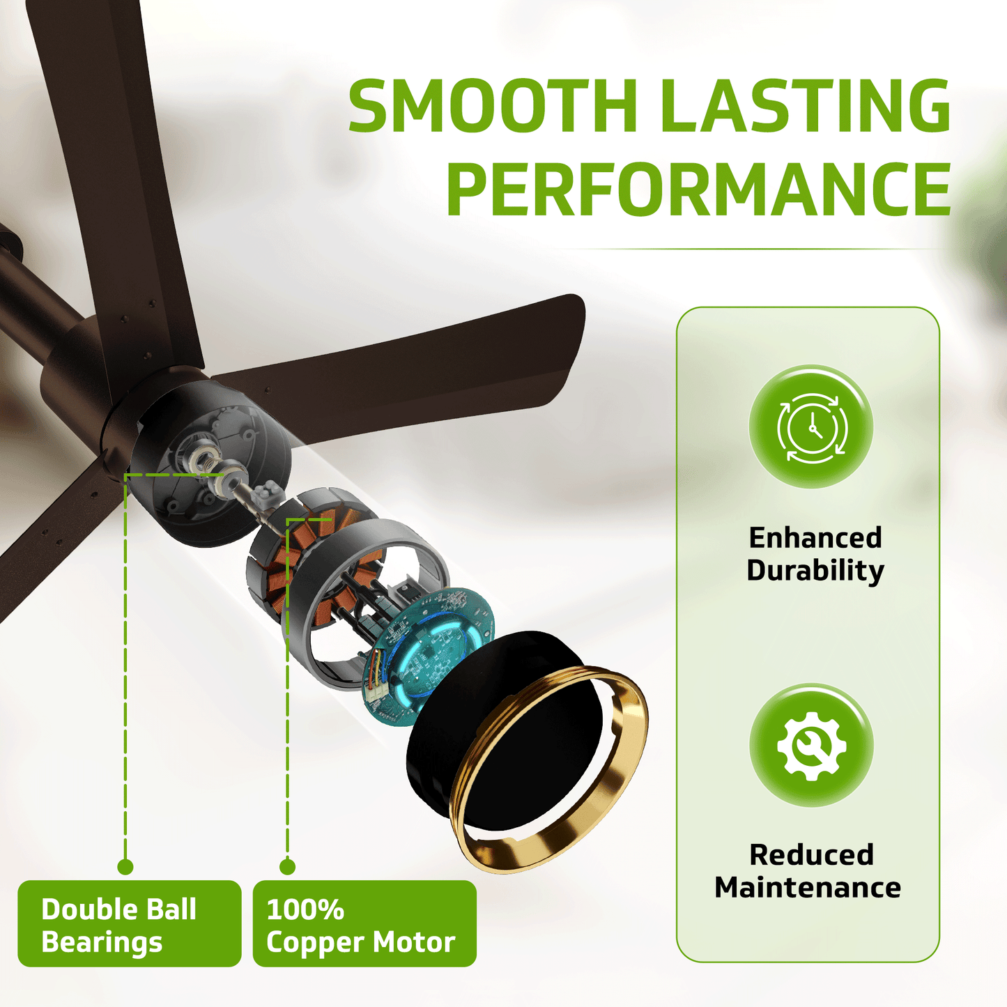 V-Guard INSIGHT-G Premium BLDC Ceiling Fan For Home | 6 Speed Settings | 5-Star Energy Saving | Convenient Remote Control | High-Speed 100% Copper Motor (Choco Brown Glossy)