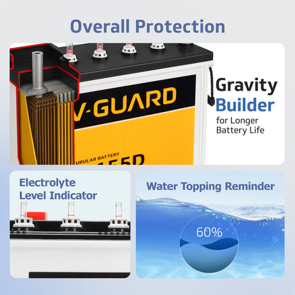 Smart Pro 1200 Inverter + VT 155D Battery Combo for Home, Office & Shops