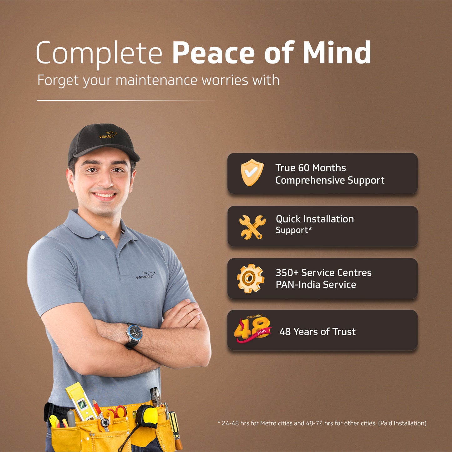 V-Guard INSIGHT-X Premium BLDC Ceiling Fan For Home | 6 Speed Settings | 5-Star Energy Saving | Convenient Remote Control | High-Speed 100% Copper Motor | 1.2M (Choco Brown Glow)