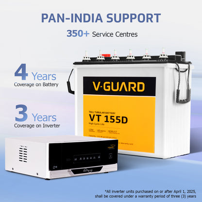 Smart Pro 1200 Inverter + VT 155D Battery Combo for Home, Office & Shops