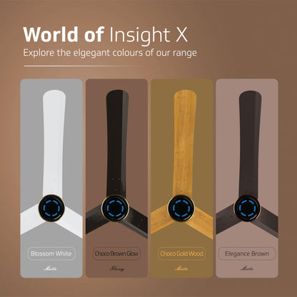 V-Guard INSIGHT-X Premium BLDC Ceiling Fan For Home | 6 Speed Settings | 5-Star Energy Saving | Convenient Remote Control | High-Speed 100% Copper Motor | 1.2M (Choco Brown Glow)