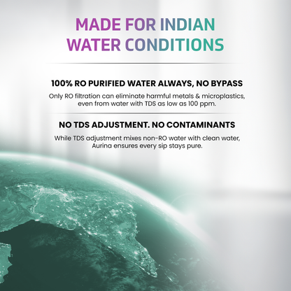 V-Guard Rejive 2X RO UF Alkaline Water Purifier with Stainless Steel Tank | No Service Cost for 2 Years: True Unconditional Warranty | 8 Stage RO+UF+3-in-1 Health Charger | Retains Minerals | 5.5 L