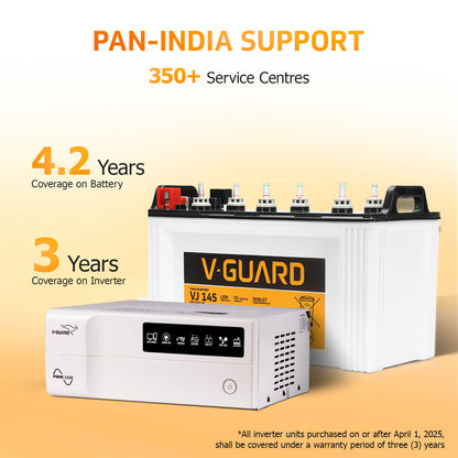 Prime 1150 Inverter and VJ 145 Battery Combo for Home, Office & Shops