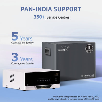 V-Guard Inverter & Battery Combo - Smart Pro 1200 MiLi Pure Sine Wave 1000VA/ 12V Inverter, Li-Energy 1.10 100 Ah Li-Ion Battery for Home, Office & Shops