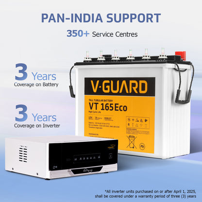 Smart Pro 1200 Inverter + VT 165 Eco Battery Combo for Home, Office & Shops