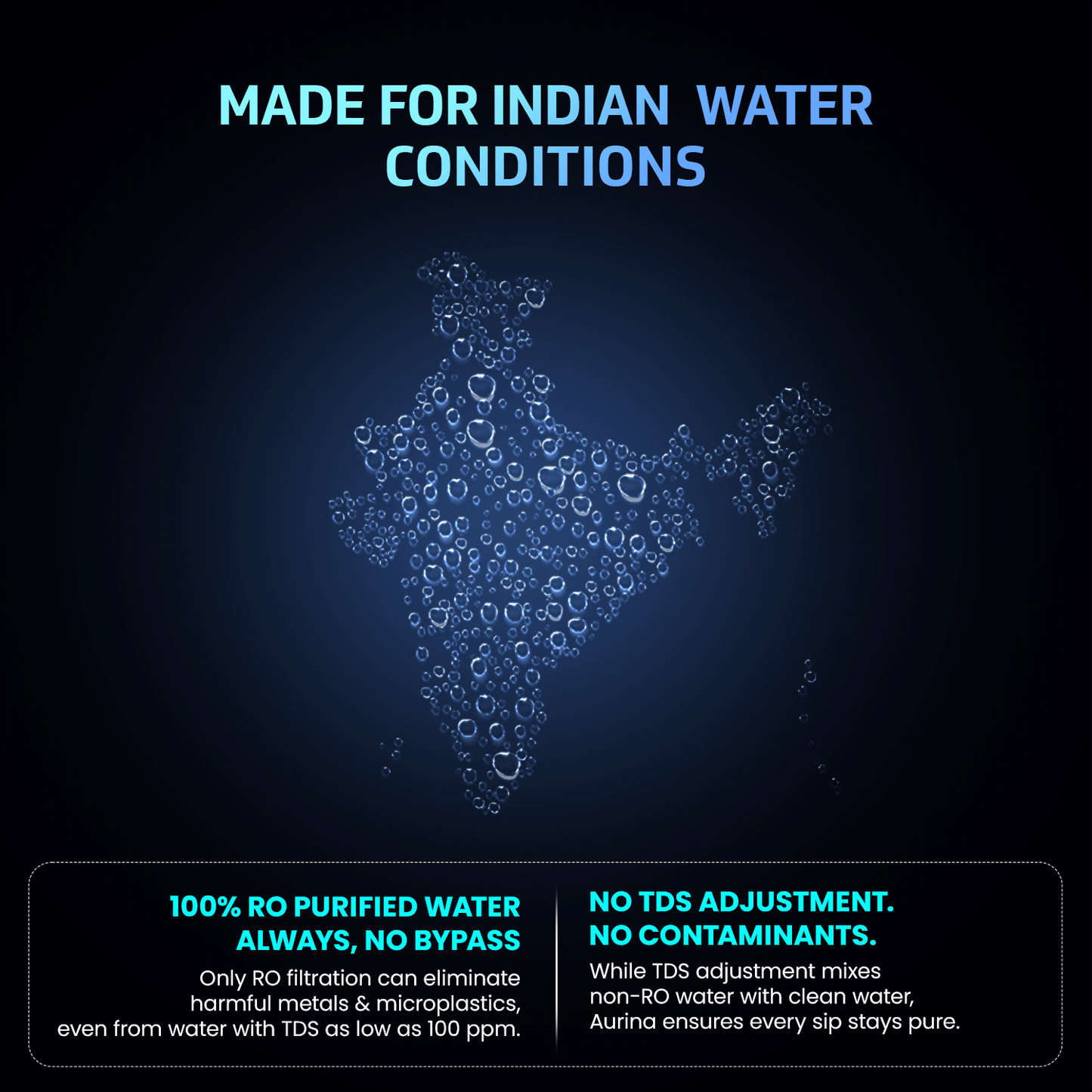 V-Guard Aurina 2X RO UF Water Purifier | DuoGuard Filter Technology | Zero Service Cost for 2 Years + Proactive Service Support | Saves 60+ Glasses of 100% RO Purified Water Daily | 7 Stages | 7 L