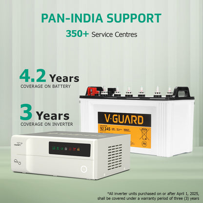 PRIME 750 Inverter + VJ 145 Battery Combo for Home, Office & Shops