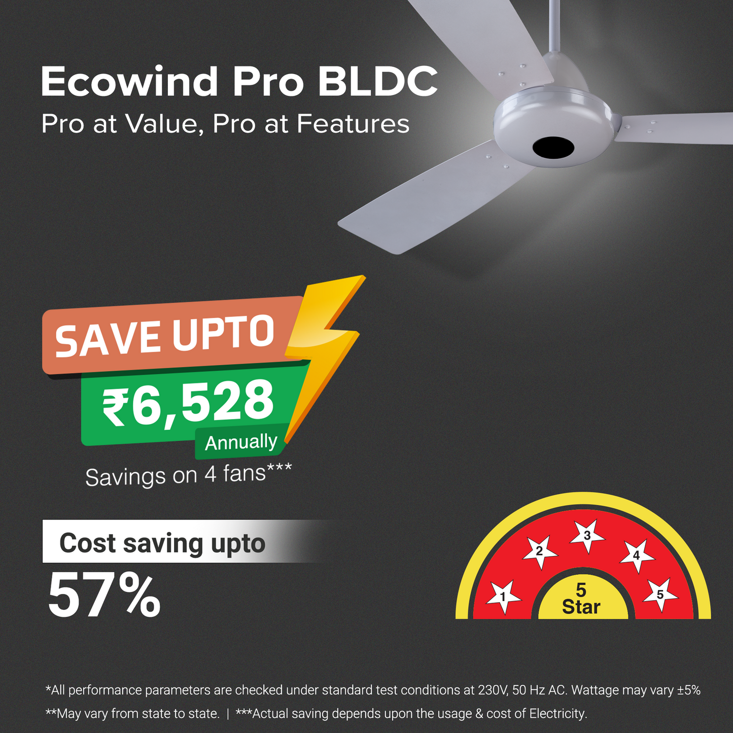 Ecowind Pro BLDC Motor Ceiling Fan with Remote, 1.2 m, Pearl White, 5 Star, Anti-Dust
