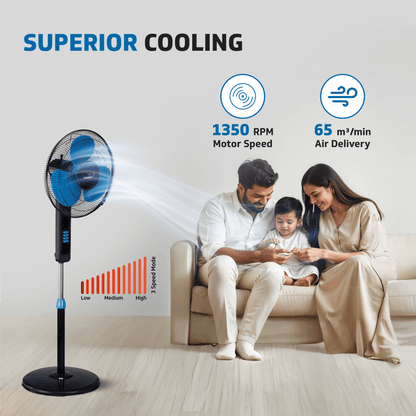 V-Guard Esfera STS Plus Neo Pedestal Cum Table Fan | Versatile 2-In-1 Operation | 1350 RPM Motor | Customisable Tilt And Oscillation Control | Blue Black | 40 cm (400mm)