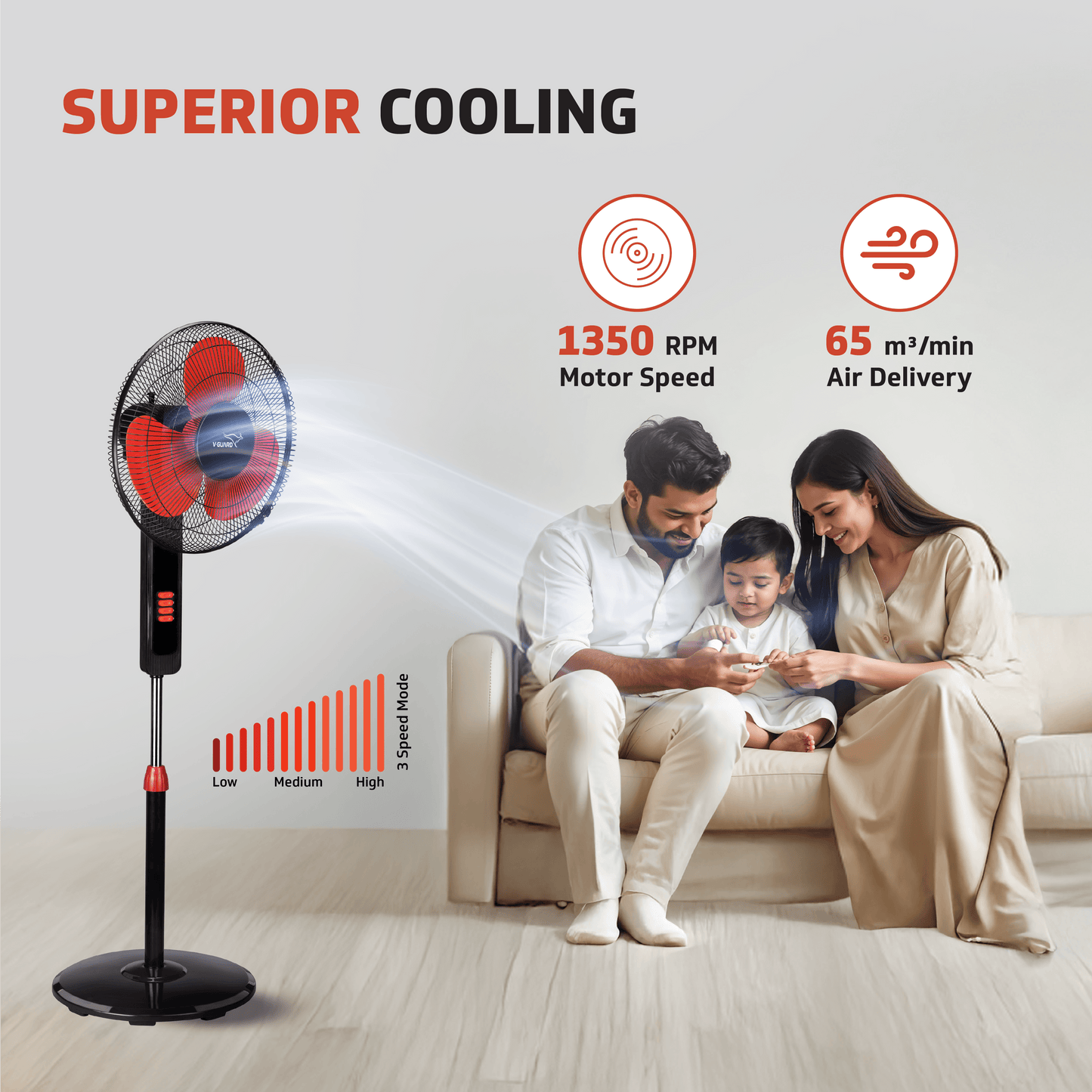 V-Guard Esfera STS Plus Neo Pedestal Cum Table Fan | Versatile 2-In-1 Operation | 1350 RPM Motor | Customisable Tilt And Oscillation Control | Red Black | 40 cm (400mm)