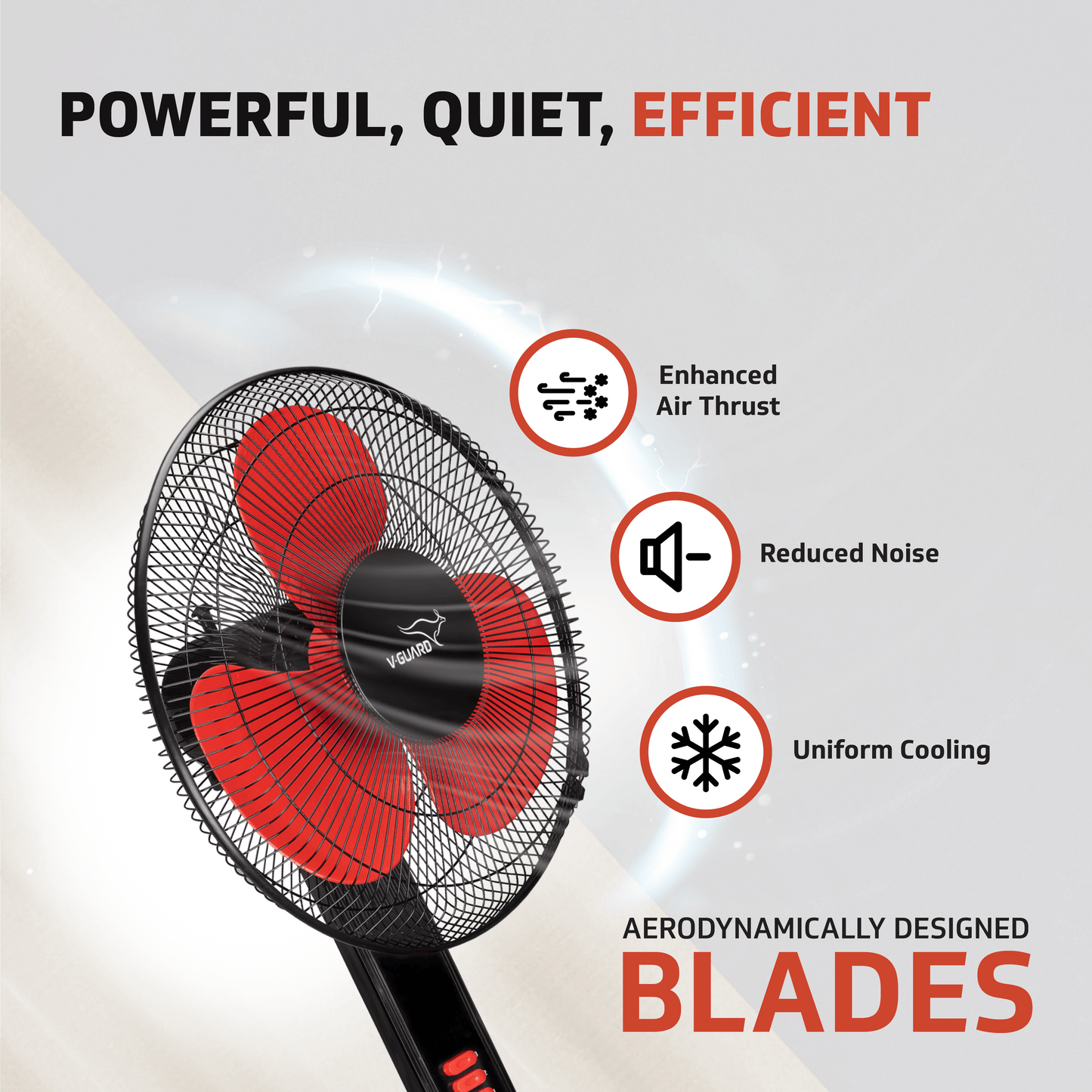 V-Guard Esfera STS Plus Neo Pedestal Cum Table Fan | Versatile 2-In-1 Operation | 1350 RPM Motor | Customisable Tilt And Oscillation Control | Red Black | 40 cm (400mm)