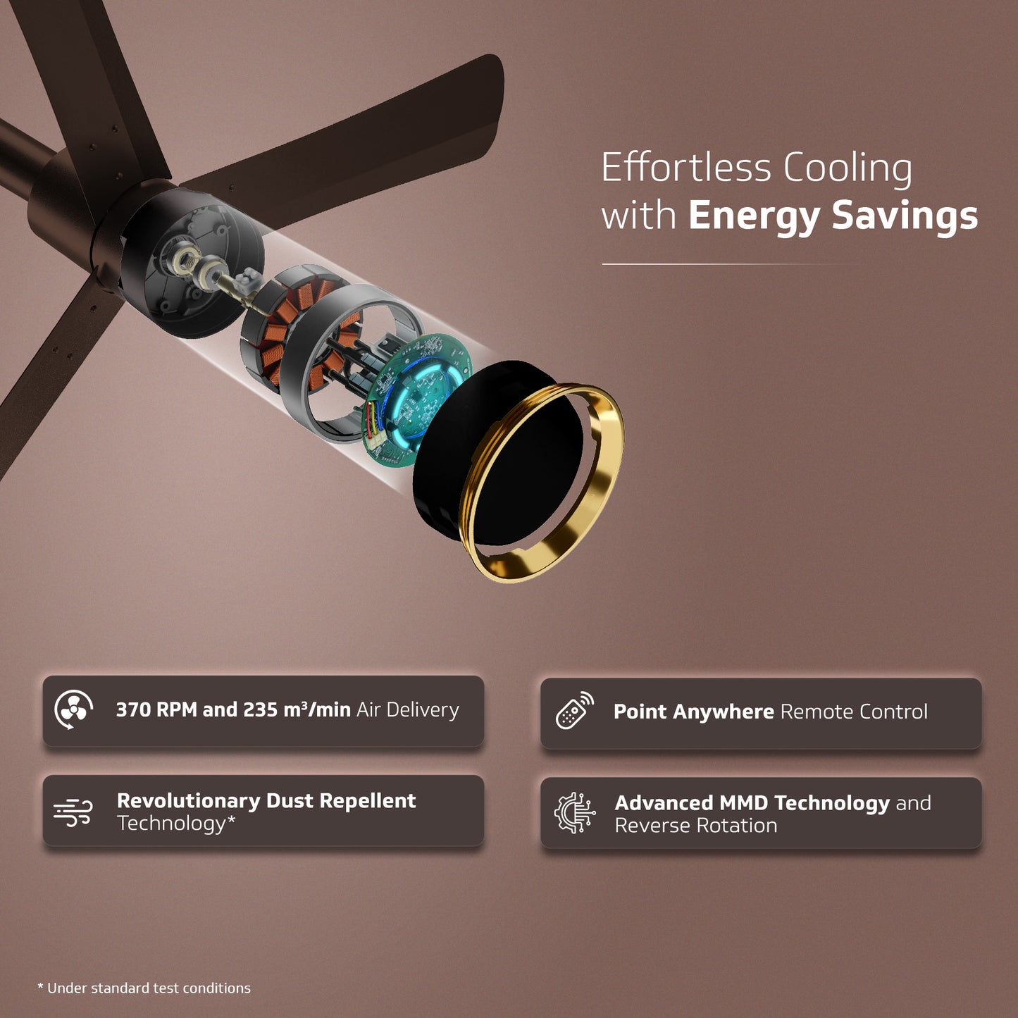 V-Guard INSIGHT-G Premium BLDC Ceiling Fan For Home | 6 Speed Settings | 5-Star Energy Saving | Convenient Remote Control | High-Speed 100% Copper Motor (Elegance Brown Matte)