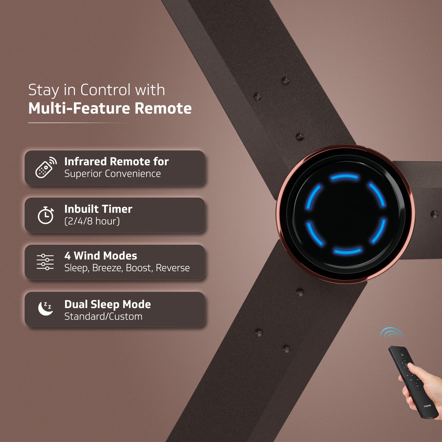 V-Guard INSIGHT-X Premium BLDC Ceiling Fan For Home | 6 Speed Settings | 5-Star Energy Saving | Convenient Remote Control | High-Speed 100% Copper Motor | 1.2M (Elegance Brown Matte)