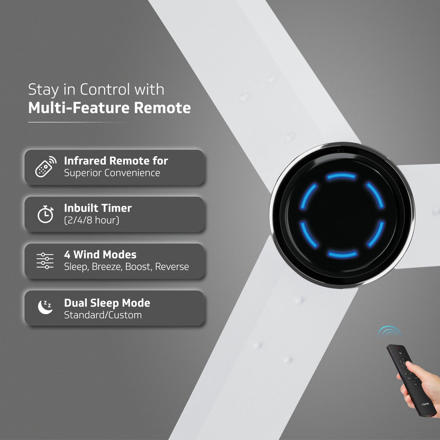 V-Guard INSIGHT-X Premium BLDC Ceiling Fan For Home | 6 Speed Settings | 5-Star Energy Saving | Convenient Remote Control | High-Speed 100% Copper Motor | 1.2M (Blossom White Matte)