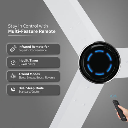 V-Guard INSIGHT-X Premium BLDC Ceiling Fan For Home | 6 Speed Settings | 5-Star Energy Saving | Convenient Remote Control | High-Speed 100% Copper Motor | 1.2M (Blossom White Matte)