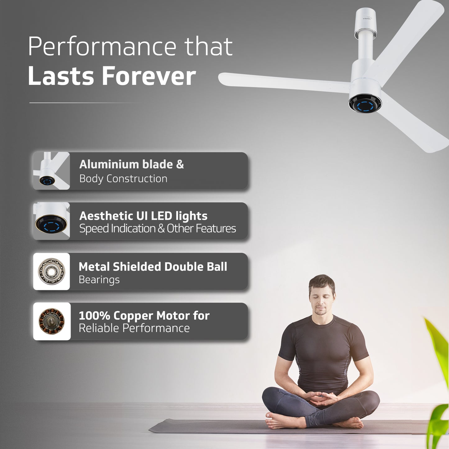 V-Guard INSIGHT-G Premium BLDC Ceiling Fan For Home | 6 Speed Settings | 5-Star Energy Saving | Convenient Remote Control | High-Speed 100% Copper Motor (Blossom White Matte)