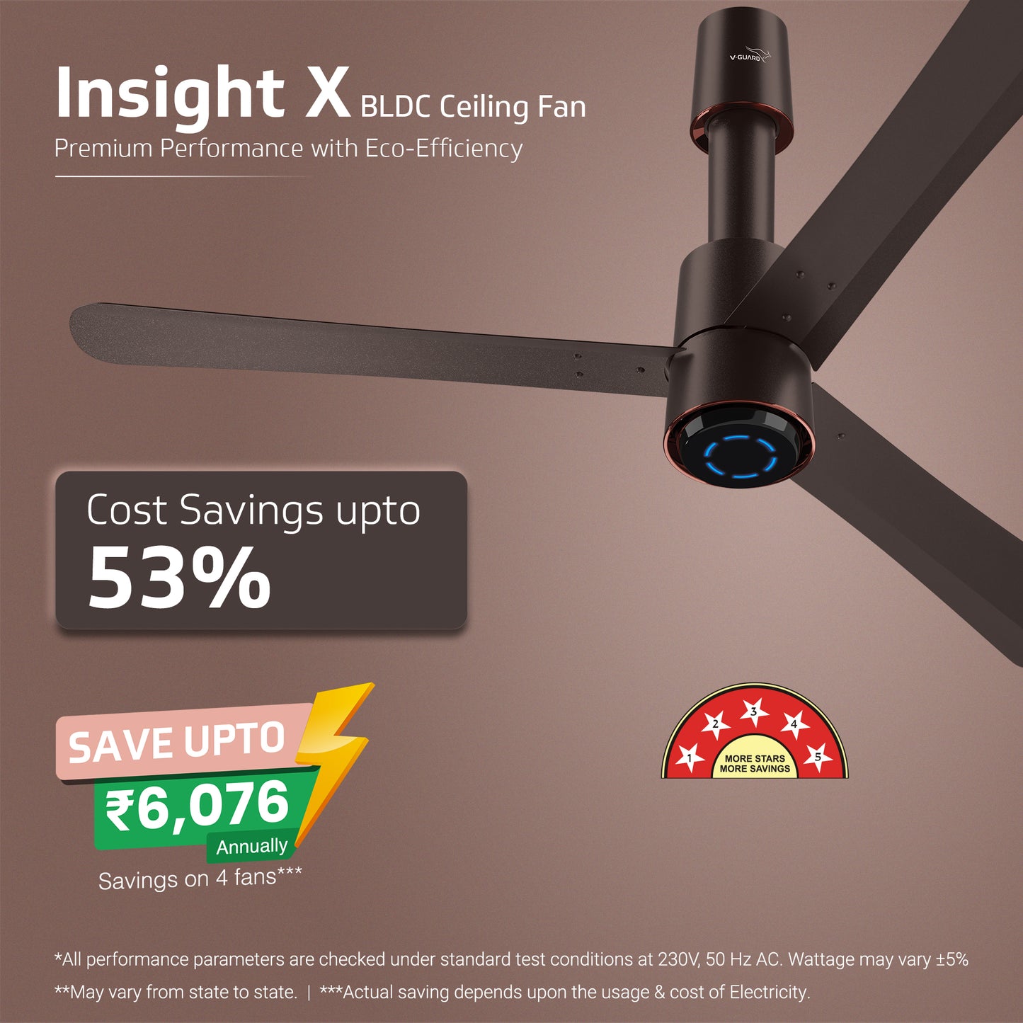 V-Guard INSIGHT-X Premium BLDC Ceiling Fan For Home | 6 Speed Settings | 5-Star Energy Saving | Convenient Remote Control | High-Speed 100% Copper Motor | 1.2M (Elegance Brown Matte)