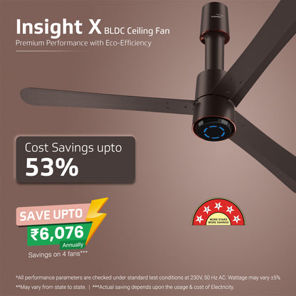 V-Guard INSIGHT-X Premium BLDC Ceiling Fan For Home | 6 Speed Settings | 5-Star Energy Saving | Convenient Remote Control | High-Speed 100% Copper Motor | 1.2M (Elegance Brown Matte)