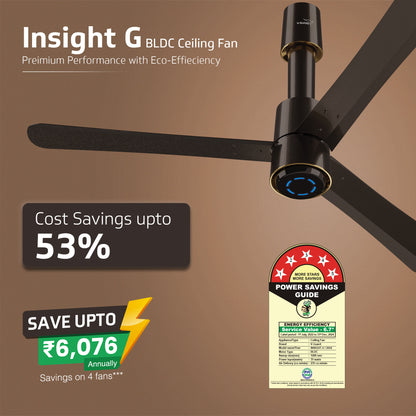 V-Guard INSIGHT-G Premium BLDC Ceiling Fan For Home | 6 Speed Settings | 5-Star Energy Saving | Convenient Remote Control | High-Speed 100% Copper Motor (Choco Brown Glossy)