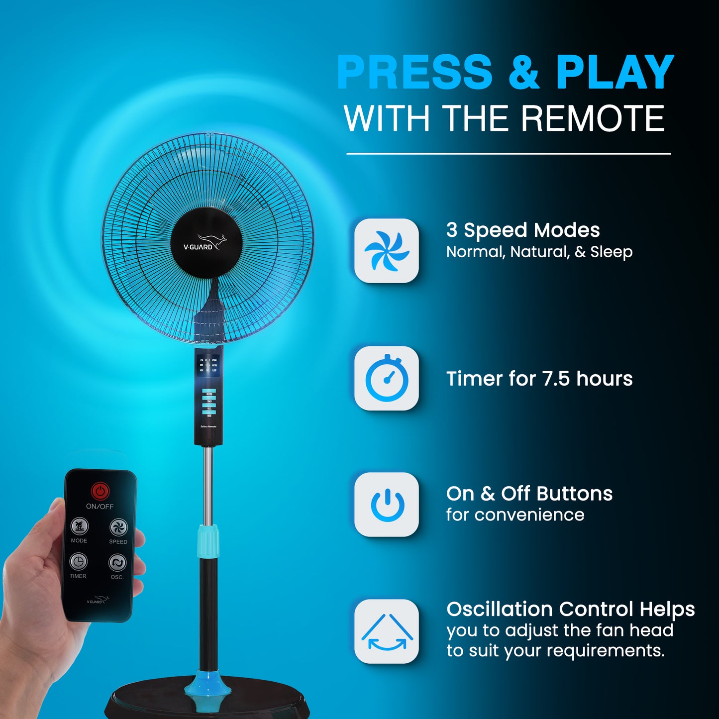 Esfera Pedestal Fan with Remote Control, In-built 7.5 Hour Timer Functionality, 40 cm, Blue Black