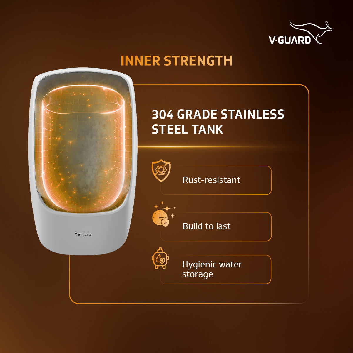 V-Guard Fericio Instant Water Heater | 3 Litre | 3000W Heating | Free Connection Pipes & Installation(₹1000/-Benefit)