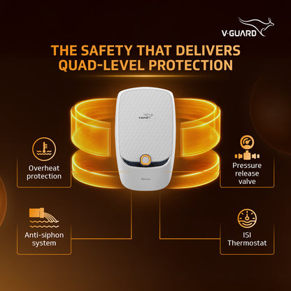 V-Guard Fericio Instant Water Heater | 3 Litre | 3000W Heating | Free Connection Pipes & Installation(₹1000/-Benefit)