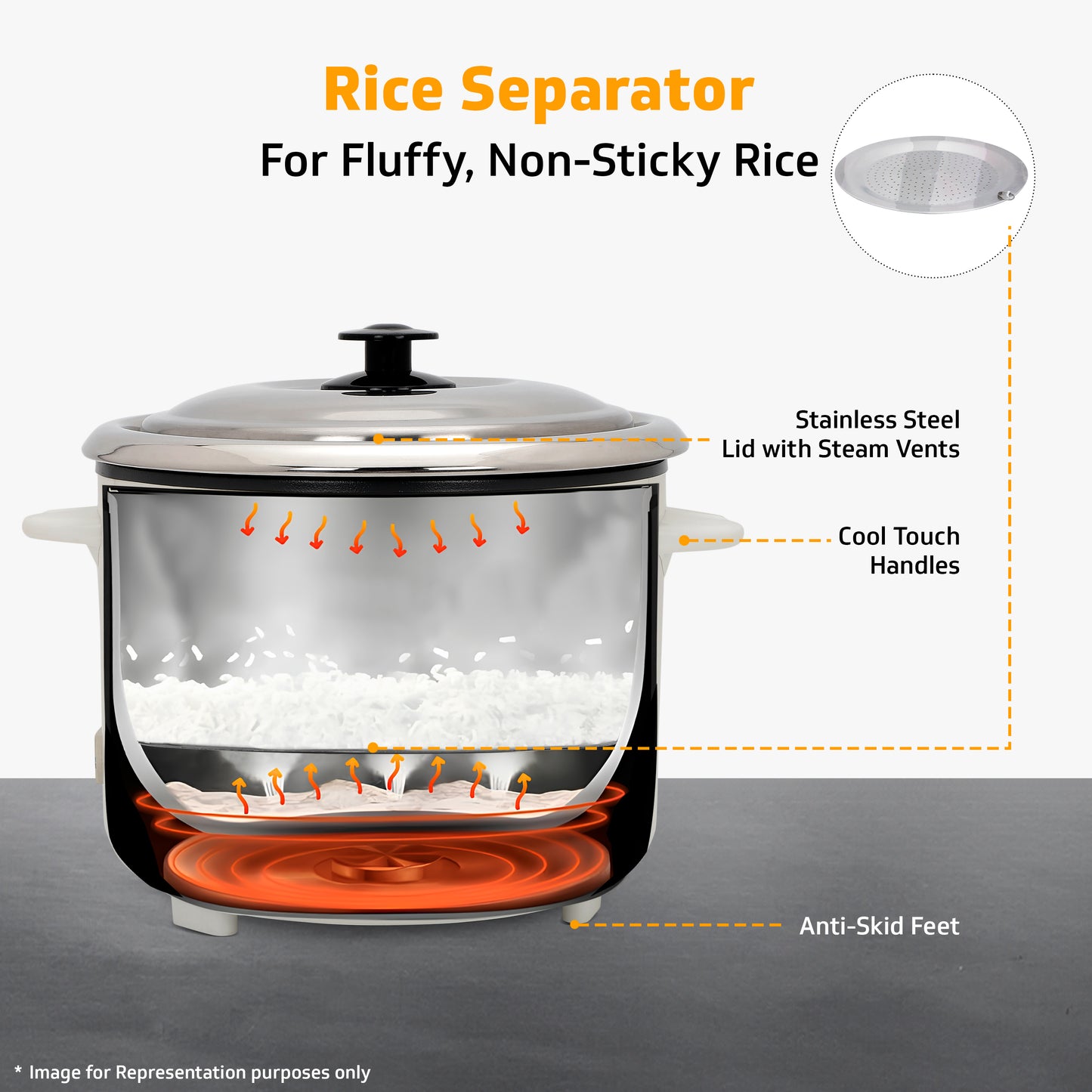 V-Guard VRCS 1.8-Litre Electric Rice Cooker with 2 Stainless Steel Pots, Spatula, Rice Separator | 5-Yr Heating Plate & 2-Yr Product Coverage by V-Guard | 700 W Power with Cook & Automatic Keep Warm Dual Cooking Modes