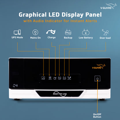 Smart Pro 1200 Pure Sine Wave 1000VA IoT Inverter for Home, Office & Shops